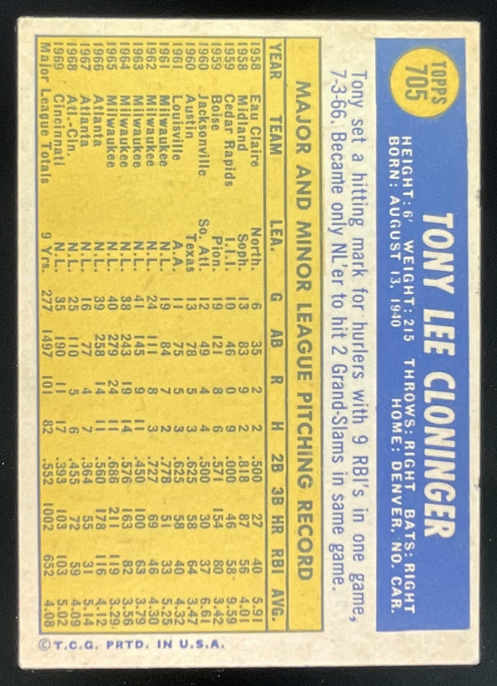 1970 Topps #705 Tony Cloninger product image 2, provided for visual reference and product detail review