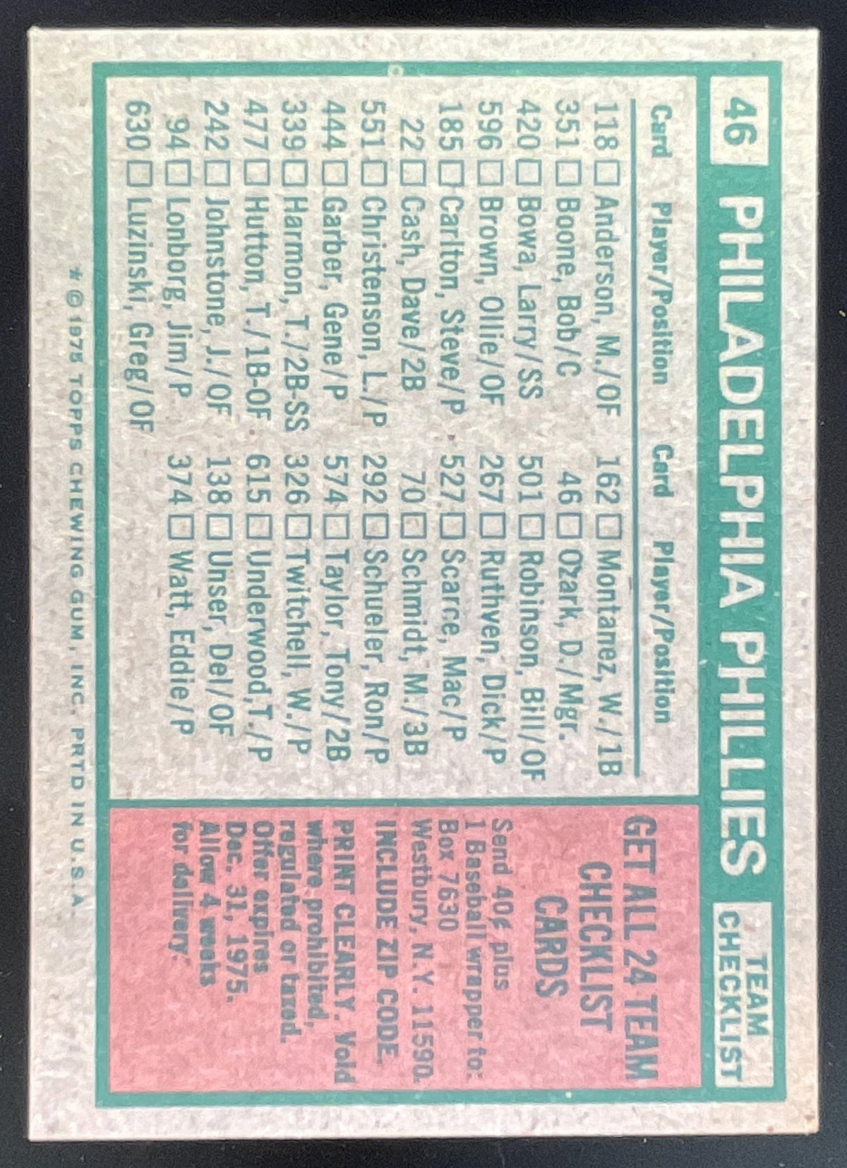 1975 Topps #46 Philadelphia Phillies Danny Ozark MGR Checklist Card Team Card product image 2, provided for visual reference