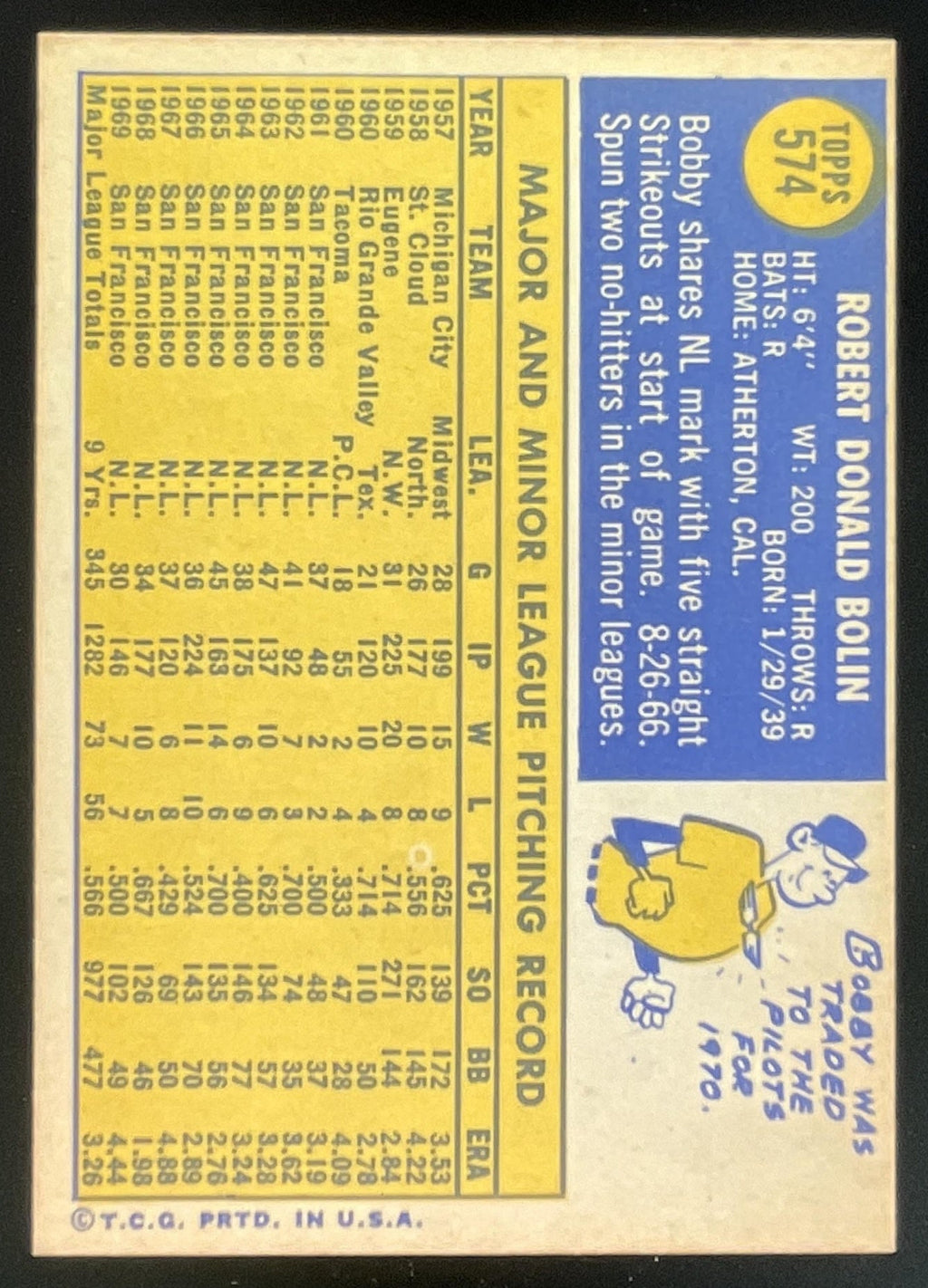 1970 Topps #574 Bobby Bolin product image 2, provided for visual reference and product detail review