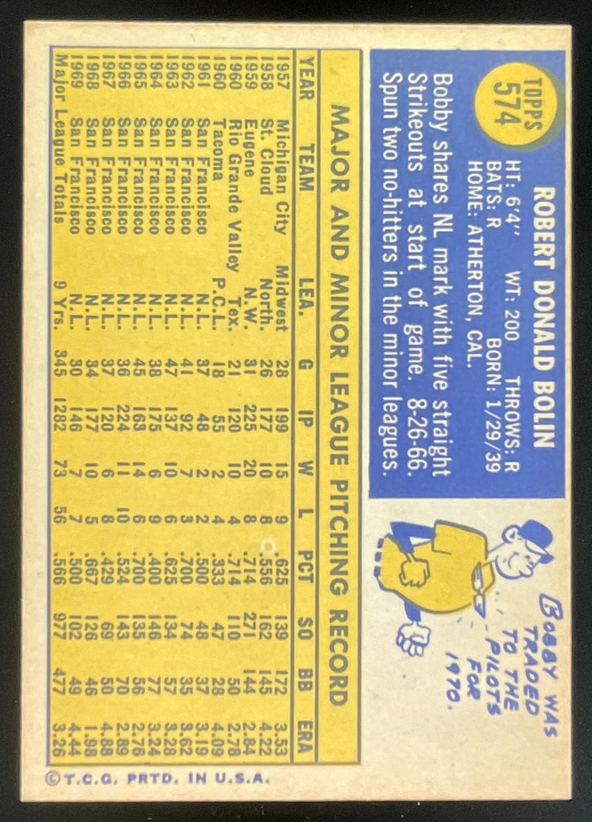 1970 Topps #574 Bobby Bolin product image 2, provided for visual reference and product detail review