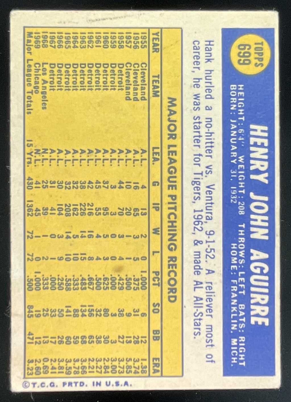 1970 Topps #699 Hank Aguirre product image 2, provided for visual reference and product detail review
