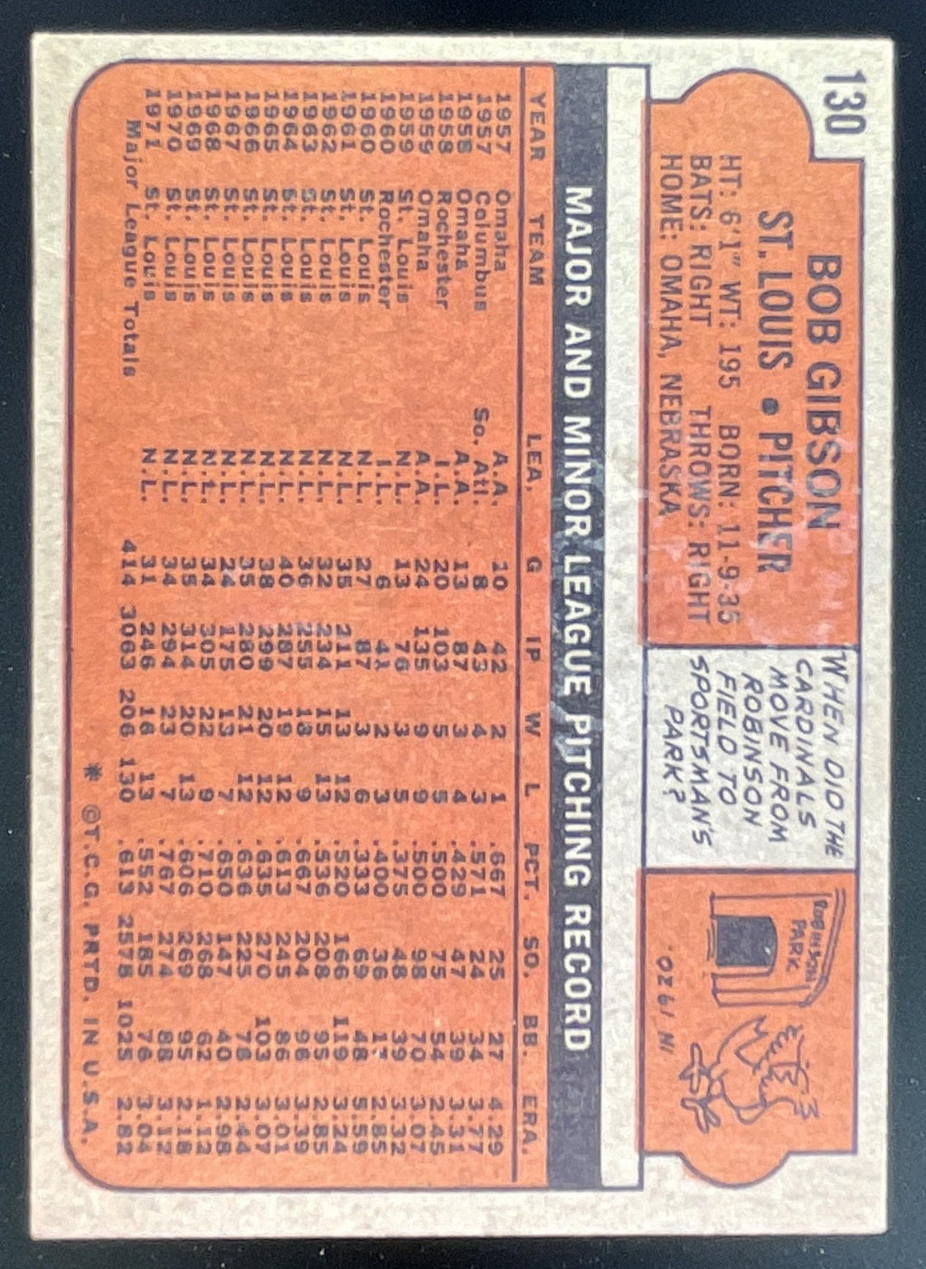 1972 Topps #130 Bob Gibson product image 2, provided for visual reference and product detail review