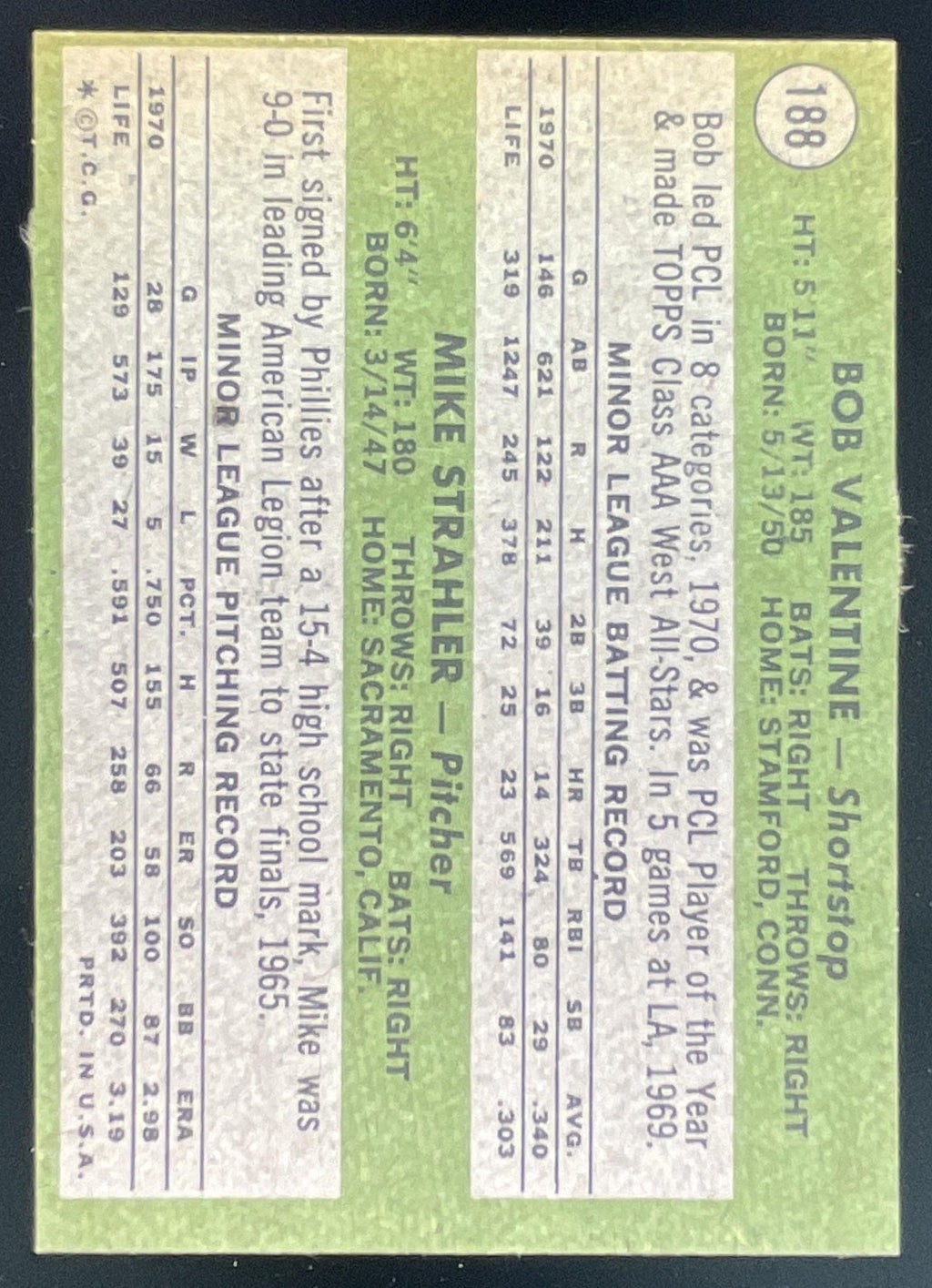 1971 Topps #188 Dodgers 1971 Rookie Stars Bob Valentine Mike Strahler RC product image 2, provided for visual reference and