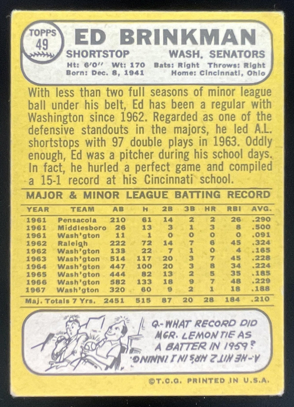 1968 Topps #49 Ed Brinkman product image 2, provided for visual reference and product detail review