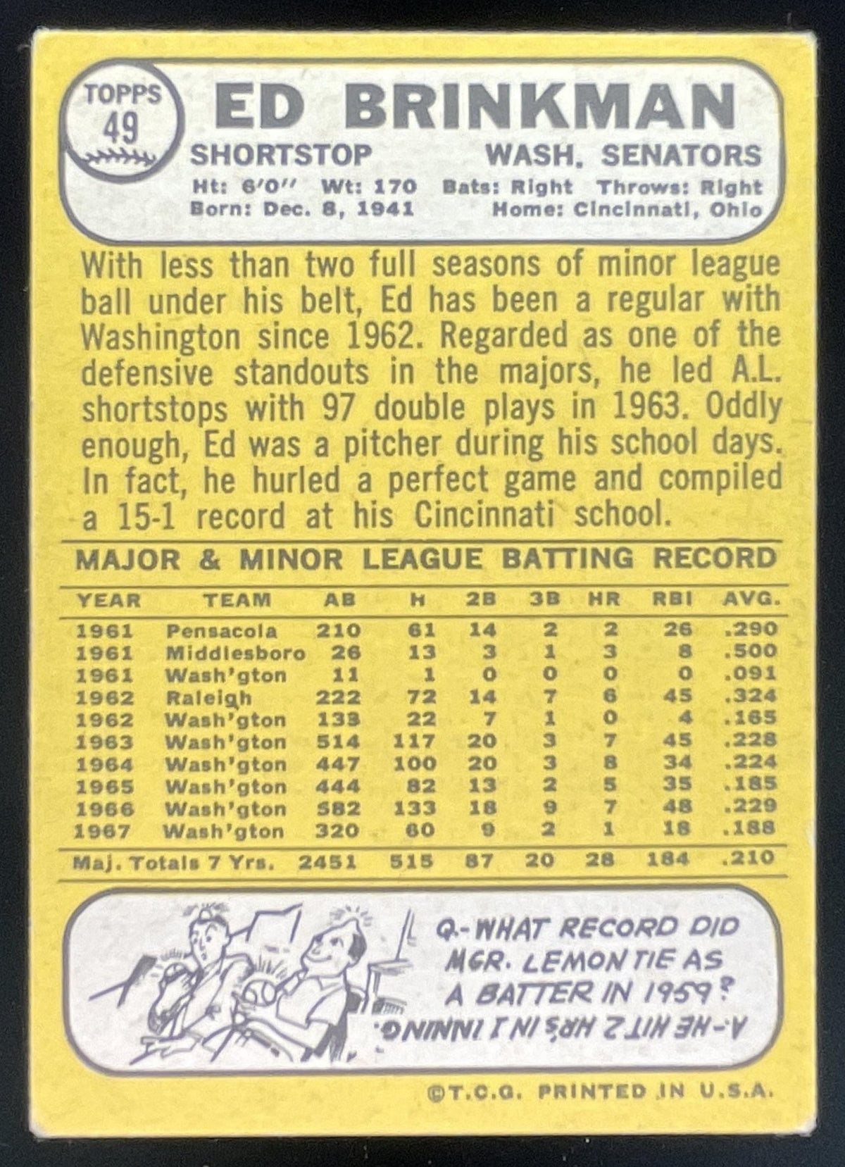 1968 Topps #49 Ed Brinkman product image 2, provided for visual reference and product detail review