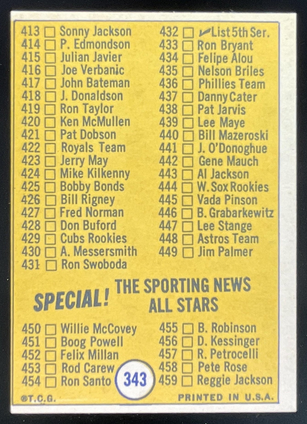 1970 Topps #343 4th Series Checklist 373-459 VAR product image 2, provided for visual reference and product detail review