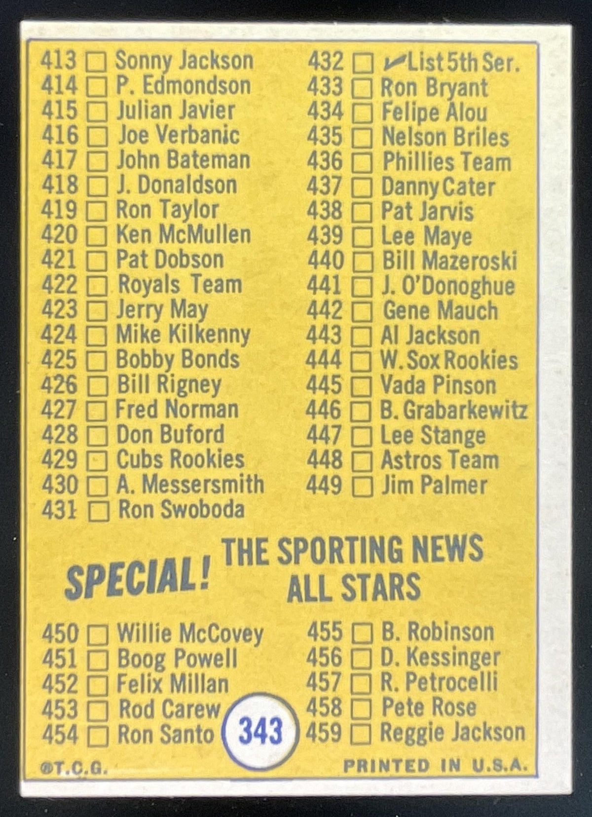 1970 Topps #343 4th Series Checklist 373-459 VAR product image 2, provided for visual reference and product detail review