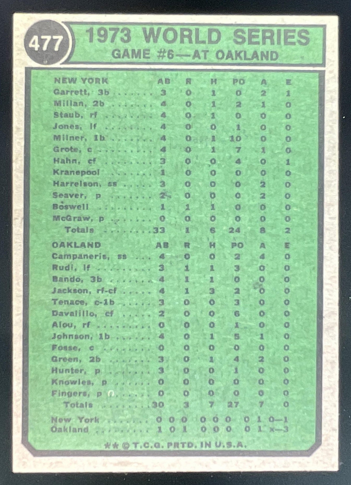 1974 Topps #477 73 World Series Game #6 product image 2, provided for visual reference and product detail review