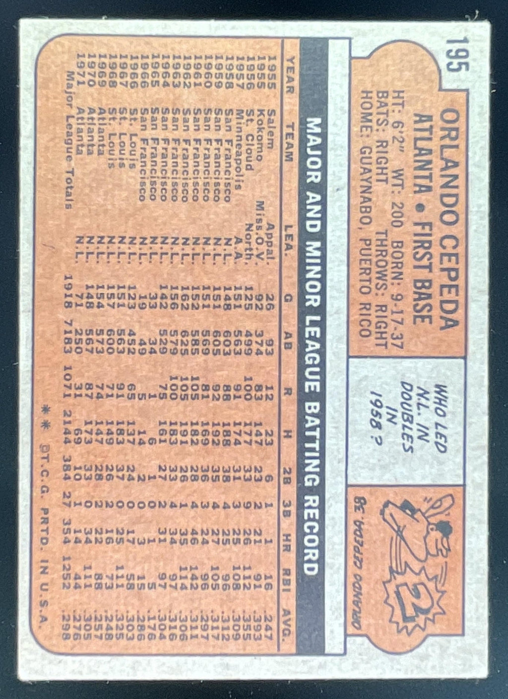 1972 Topps #195 Orlando Cepeda product image 2, provided for visual reference and product detail review