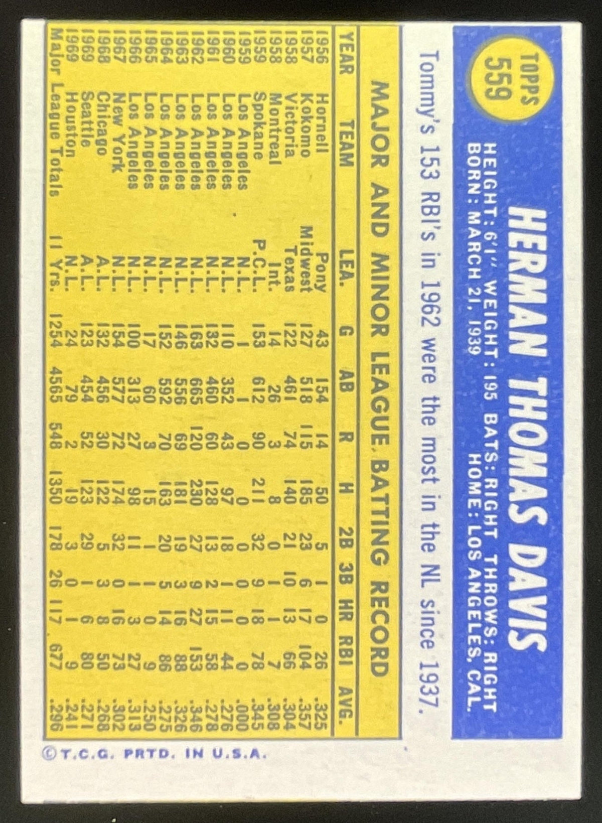 1970 Topps #559 Tommy Davis product image 2, provided for visual reference and product detail review