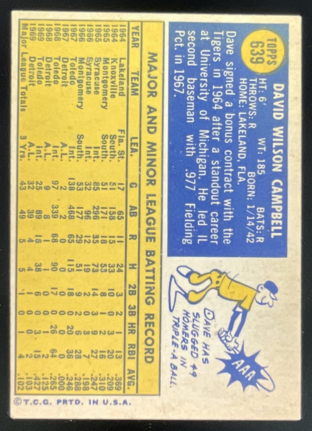 1970 Topps #639 Dave Campbell product image 2, provided for visual reference and product detail review