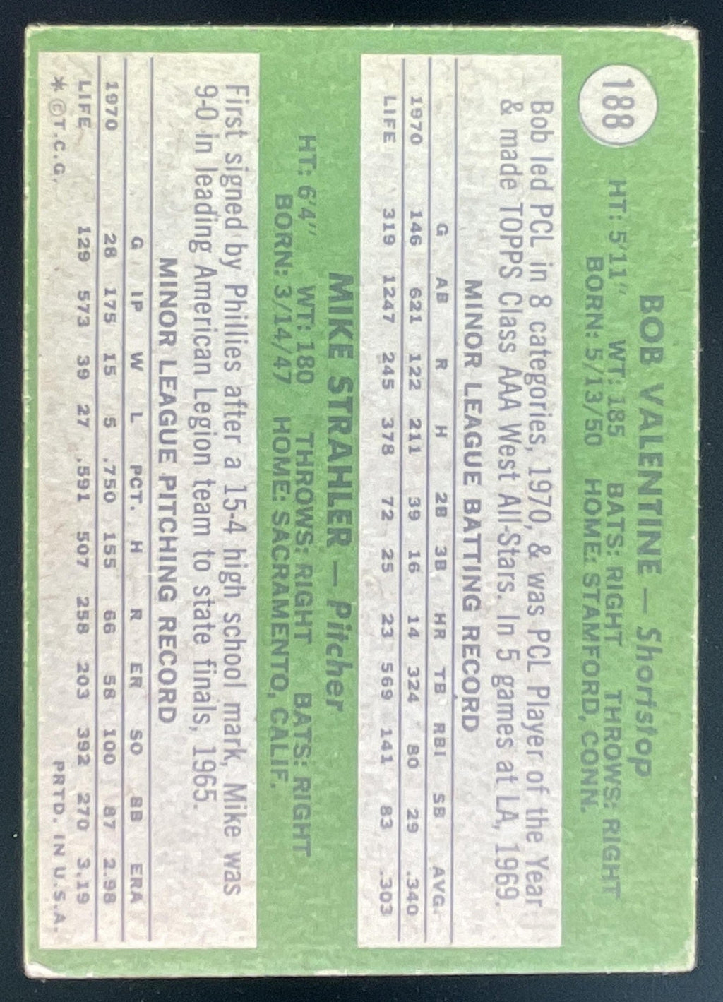 1971 Topps #188 Dodgers 1971 Rookie Stars Bob Valentine Mike Strahler RC product image 2, provided for visual reference and