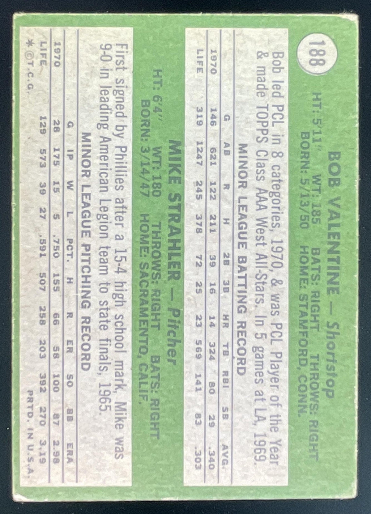 1971 Topps #188 Dodgers 1971 Rookie Stars Bob Valentine Mike Strahler RC product image 2, provided for visual reference and