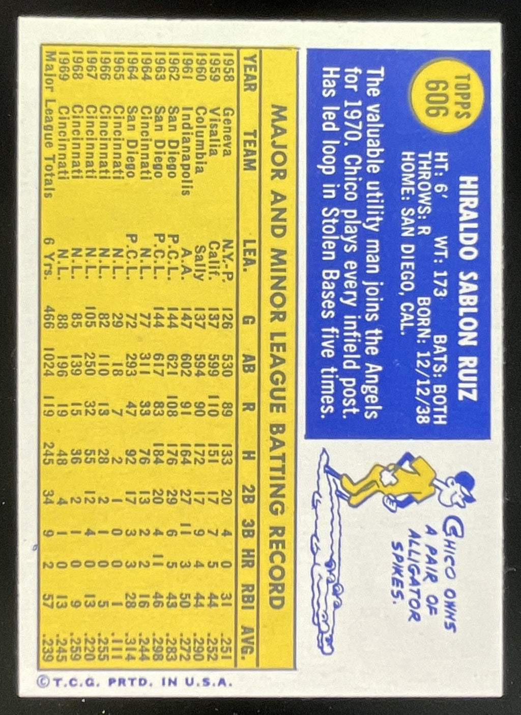 1970 Topps #606 Chico Ruiz product image 2, provided for visual reference and product detail review