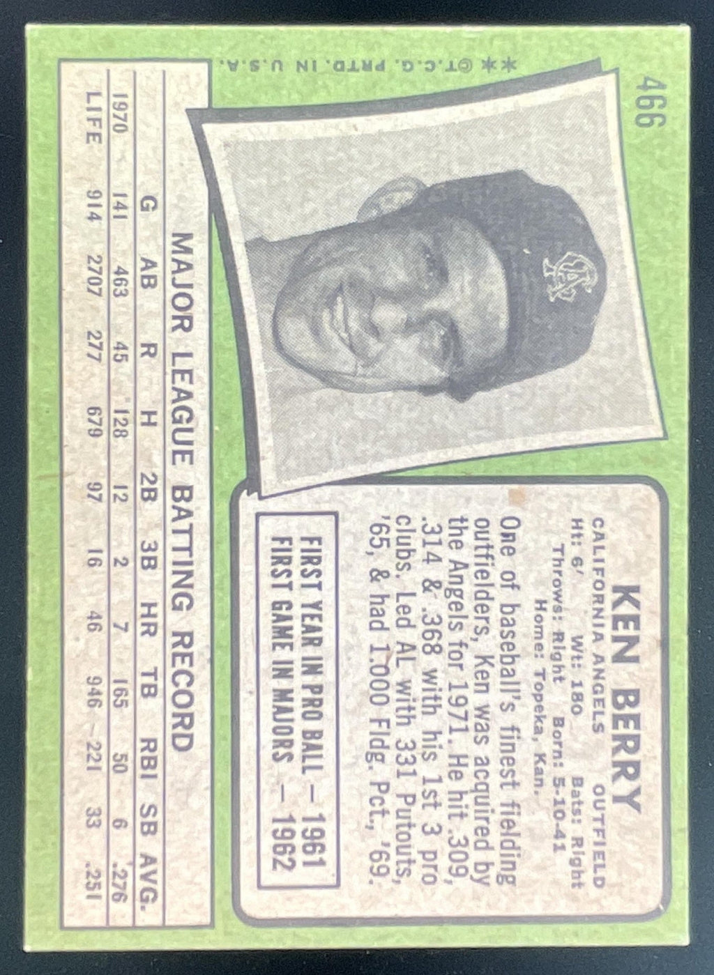 1971 Topps #466 Ken Berry product image 2, provided for visual reference and product detail review