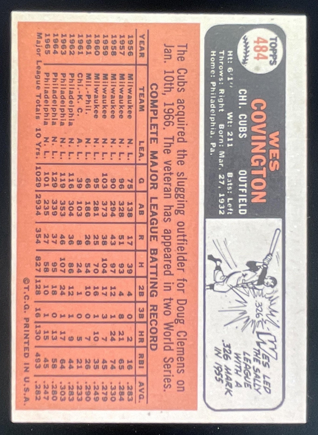 1966 Topps #484 Wes Covington product image 2, provided for visual reference and product detail review