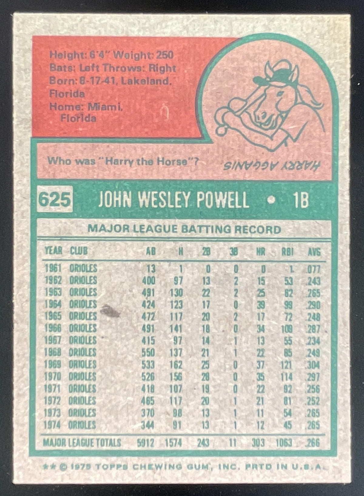 1975 Topps #625 Boog Powell product image 2, provided for visual reference and product detail review