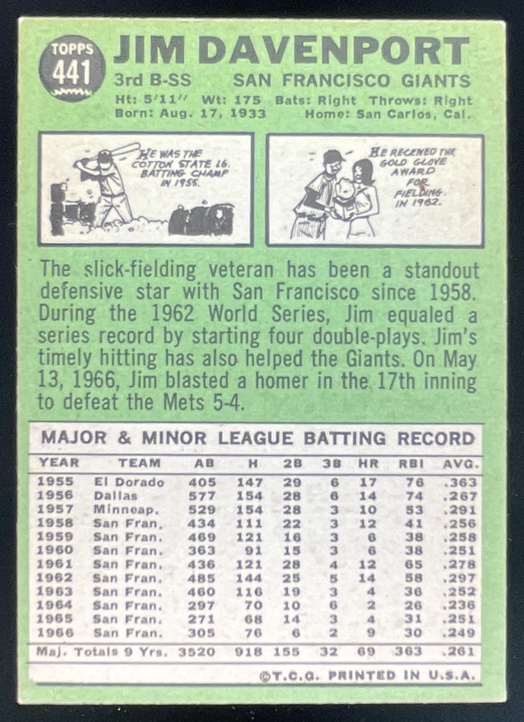 1967 Topps #441 Jim Davenport product image 2, provided for visual reference and product detail review
