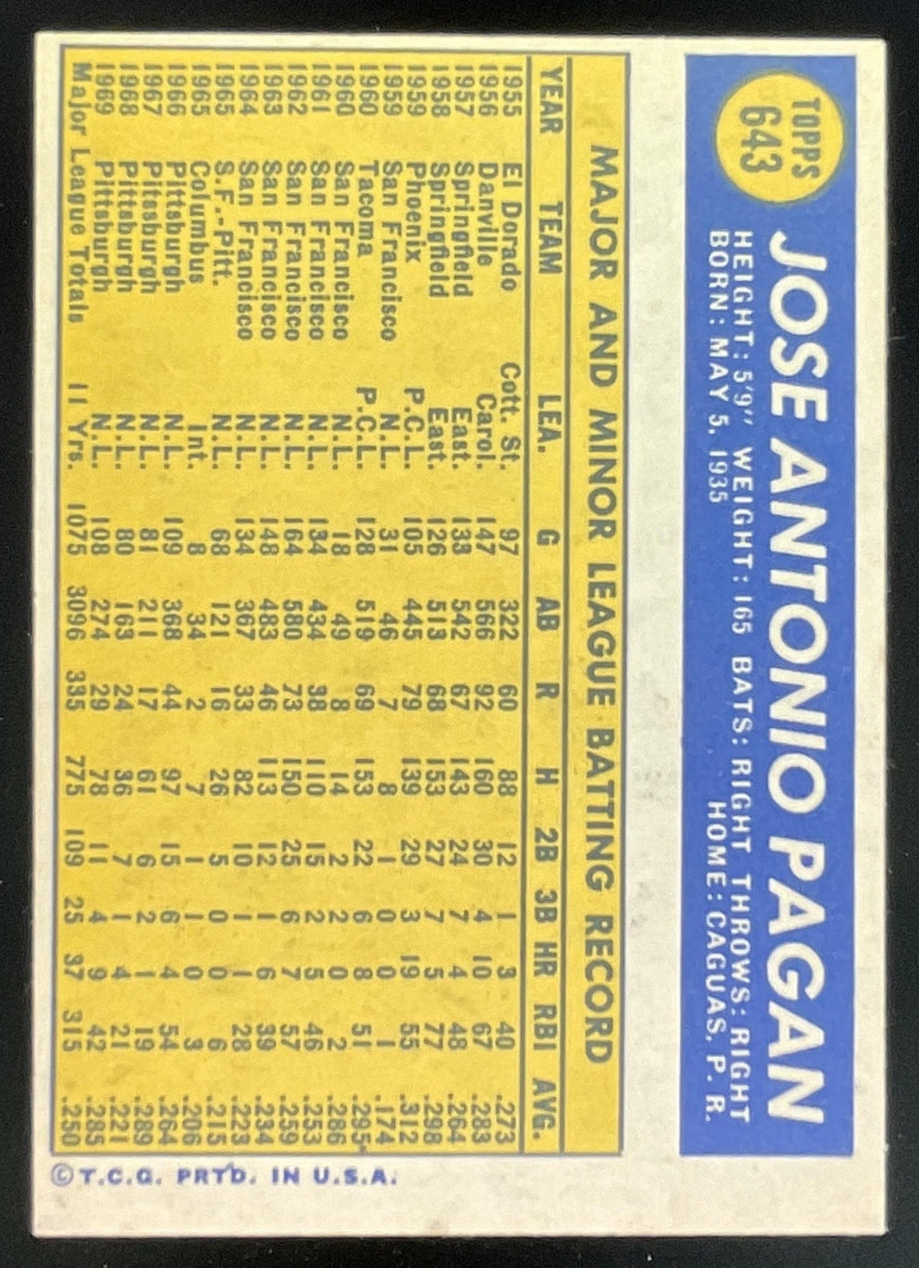 1970 Topps #643 Jose Pagan product image 2, provided for visual reference and product detail review
