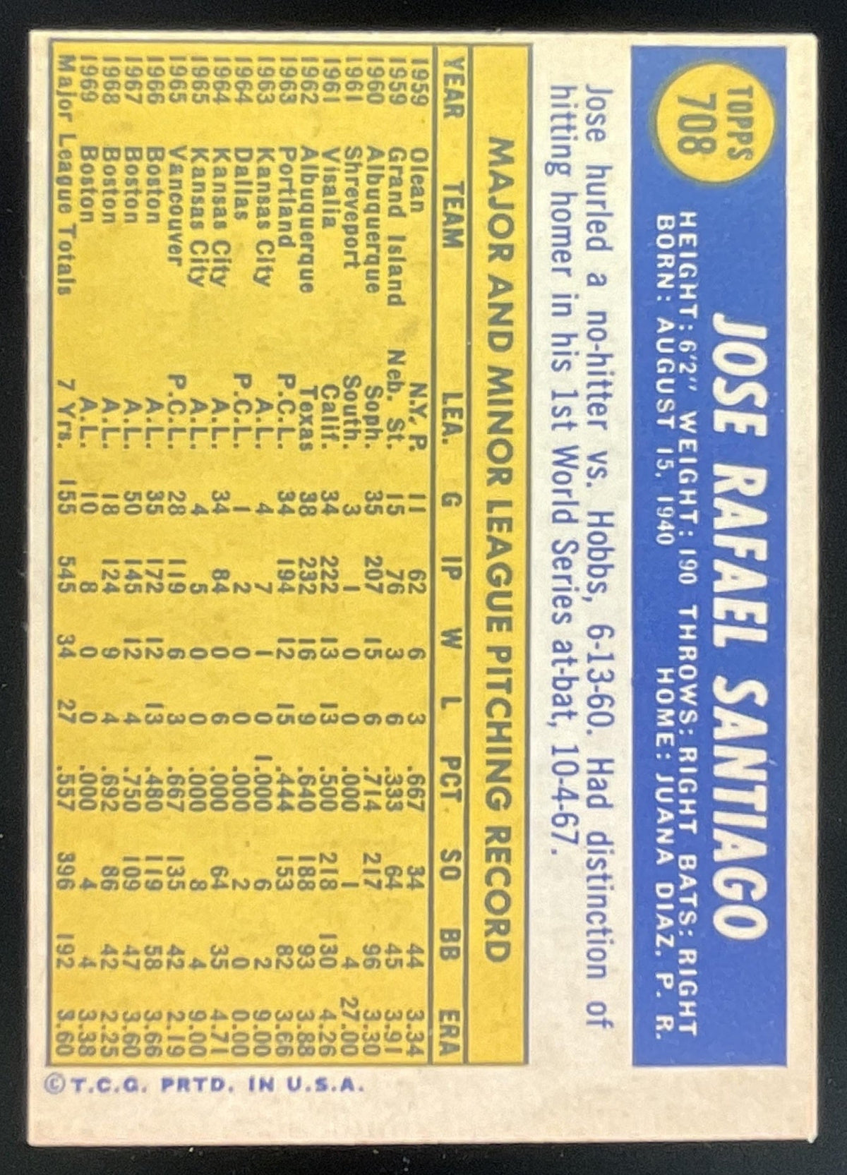 1970 Topps #708 Jose Santiago product image 2, provided for visual reference and product detail review