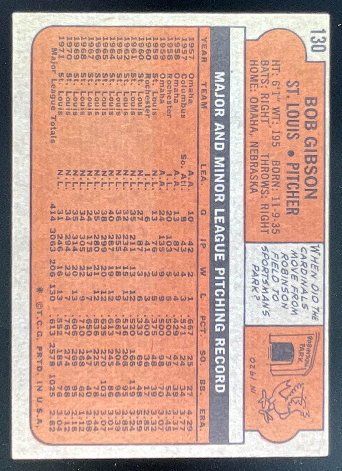 1972 Topps #130 Bob Gibson product image 2, provided for visual reference and product detail review