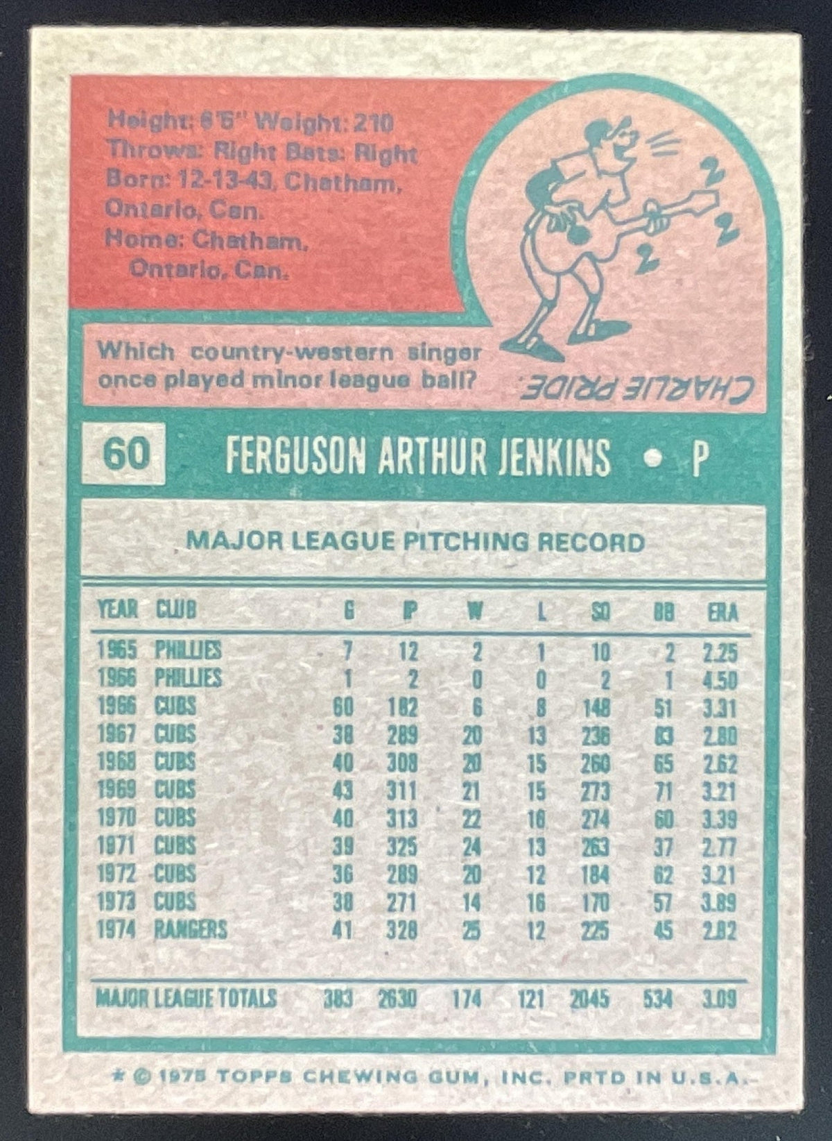 1975 Topps #60 Fergie Jenkins product image 2, provided for visual reference and product detail review