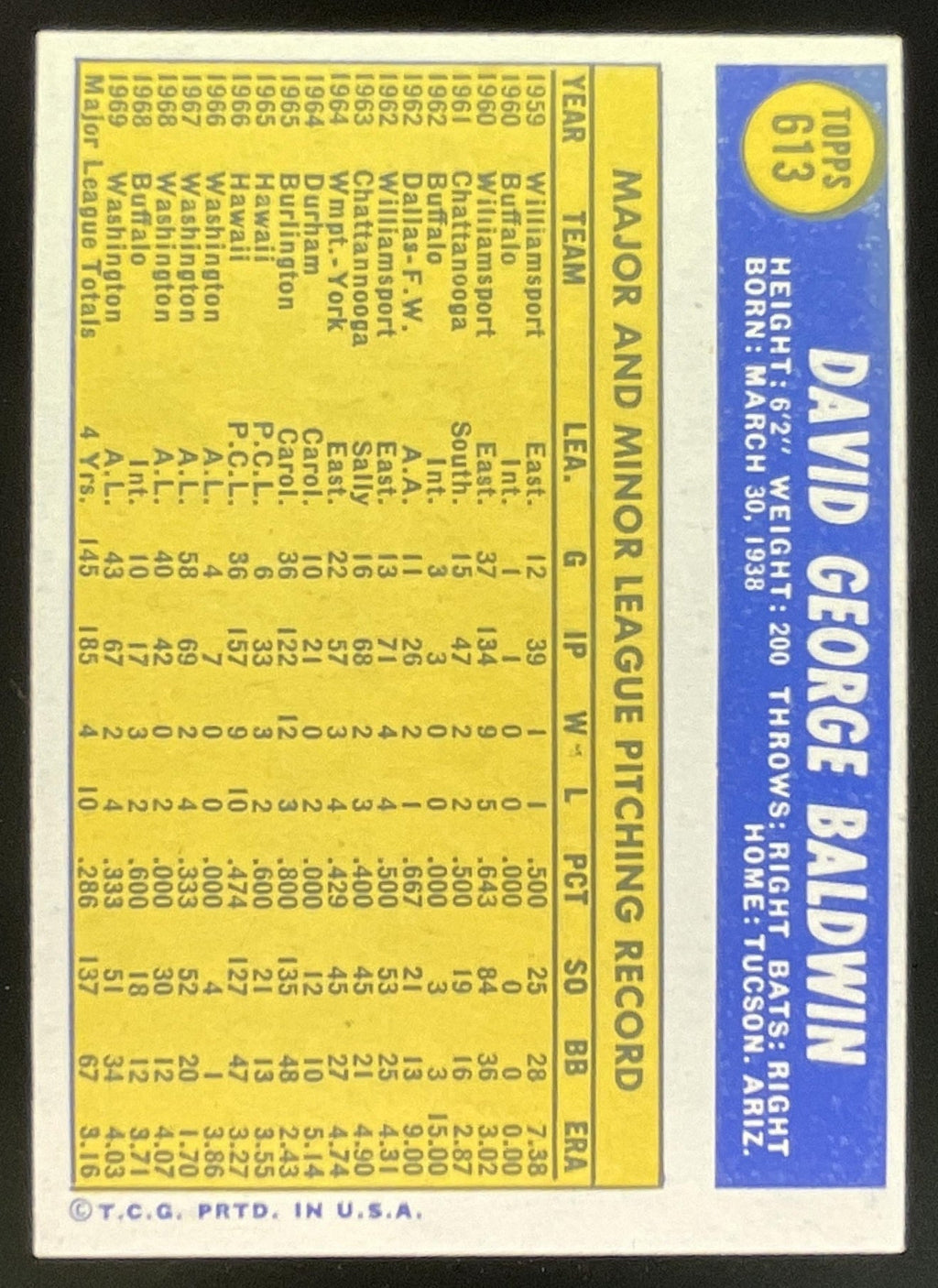 1970 Topps #613 Dave Baldwin product image 2, provided for visual reference and product detail review