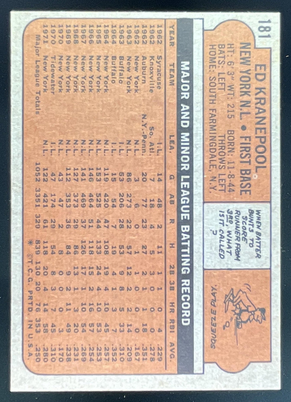 1972 Topps #181 Ed Kranepool product image 2, provided for visual reference and product detail review