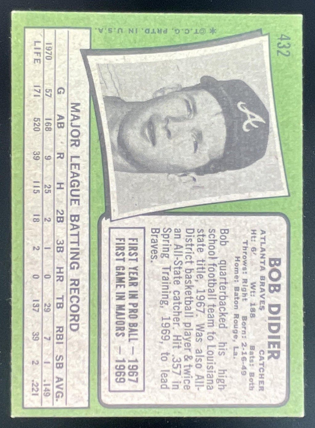 1971 Topps #432 Bob Didier product image 2, provided for visual reference and product detail review