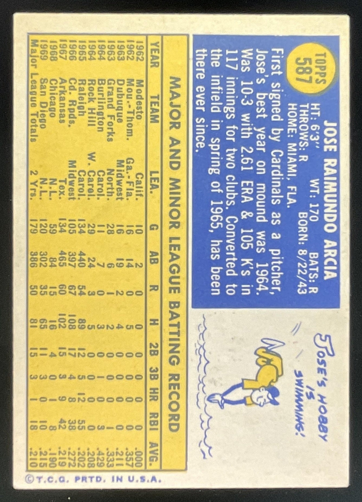 1970 Topps #587 Jose Arcia product image 2, provided for visual reference and product detail review