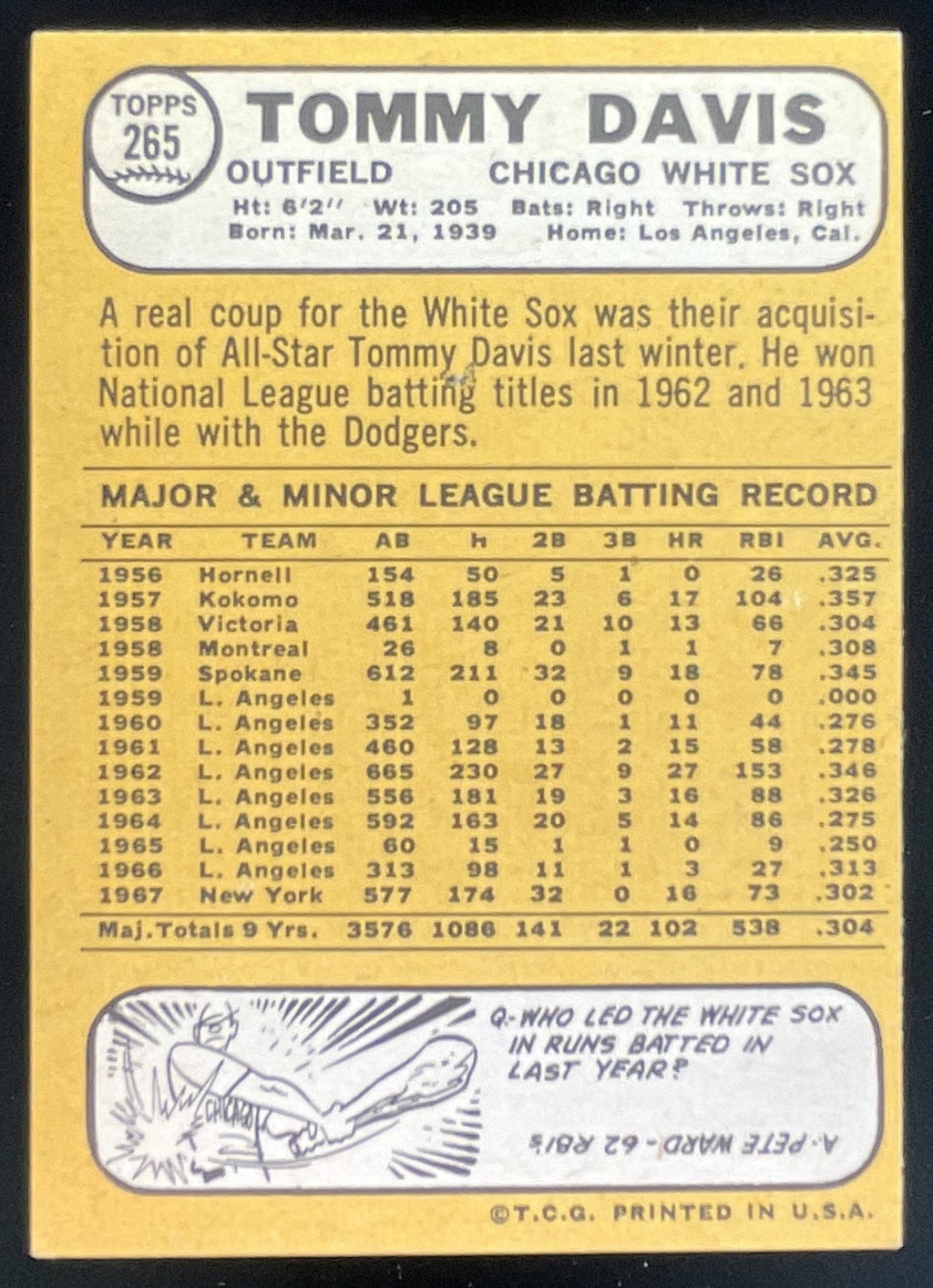 1968 Topps #265 Tommy Davis product image 2, provided for visual reference and product detail review