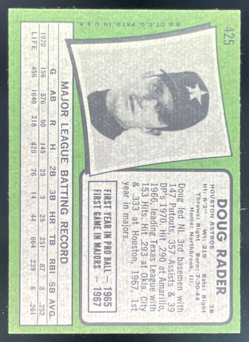 1971 Topps #425 Doug Rader product image 2, provided for visual reference and product detail review