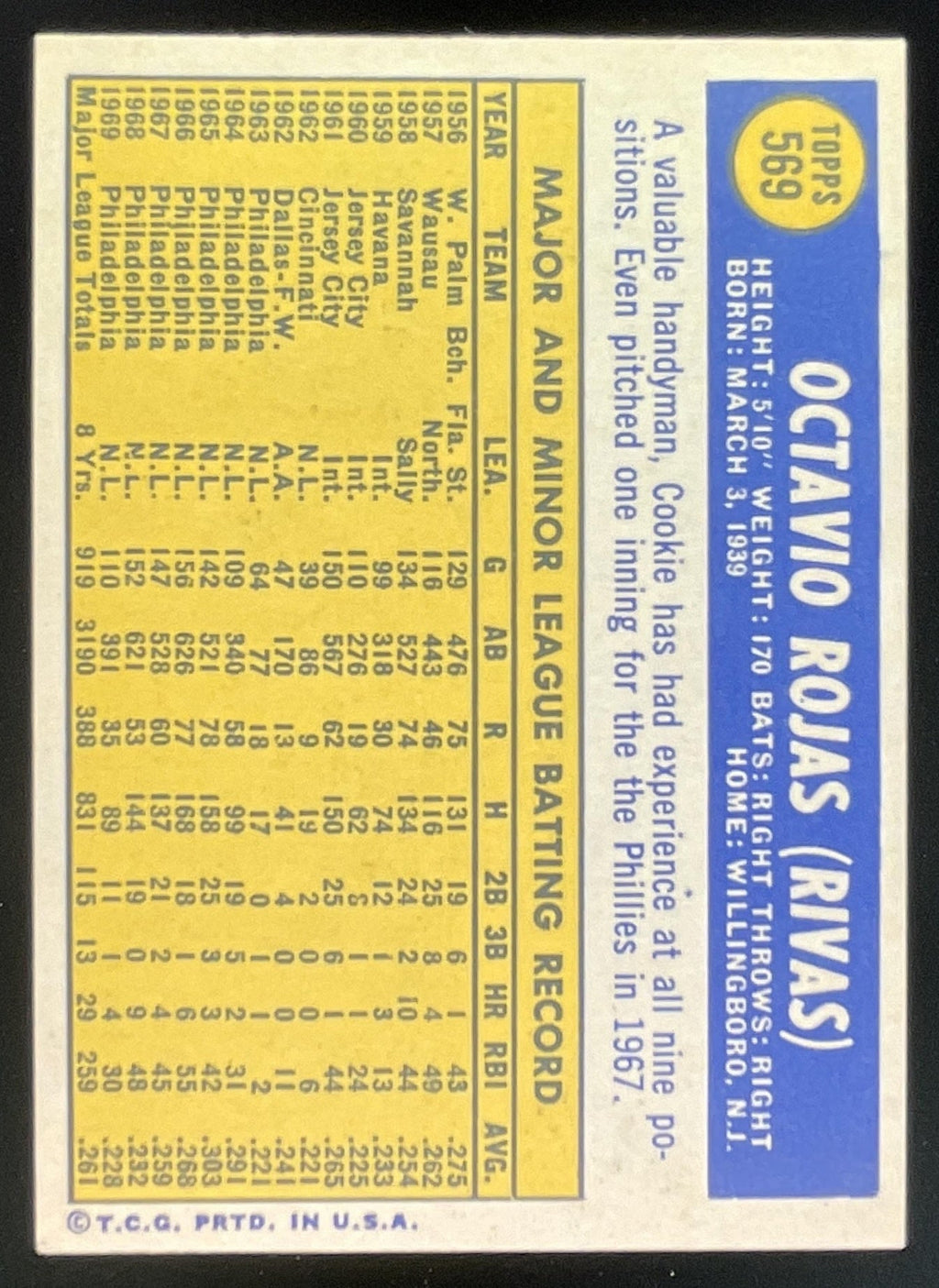 1970 Topps #569 Cookie Rojas product image 2, provided for visual reference and product detail review