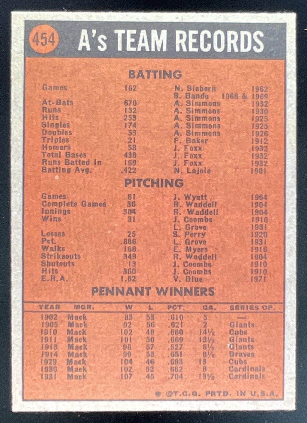 1972 Topps #454 Oakland A's product image 2, provided for visual reference and product detail review