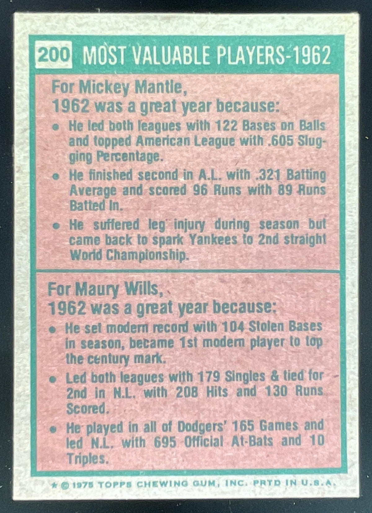 1975 Topps #200 1962s Mickey Mantle Maury Wills MVP product image 2, provided for visual reference and product detail review