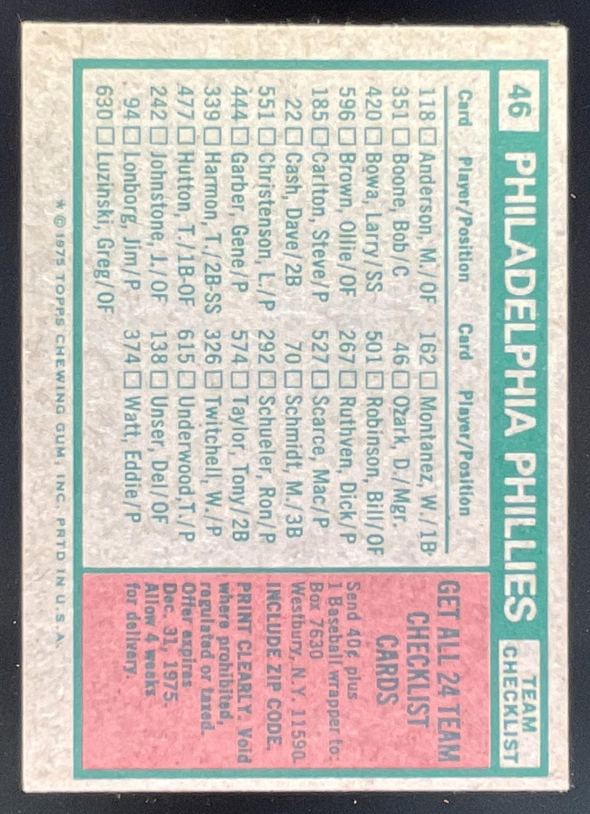 1975 Topps #46 Philadelphia Phillies Danny Ozark MGR Checklist Card Team Card product image 2, provided for visual reference