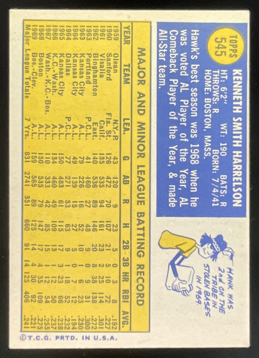 1970 Topps #545 Ken Harrelson product image 2, provided for visual reference and product detail review
