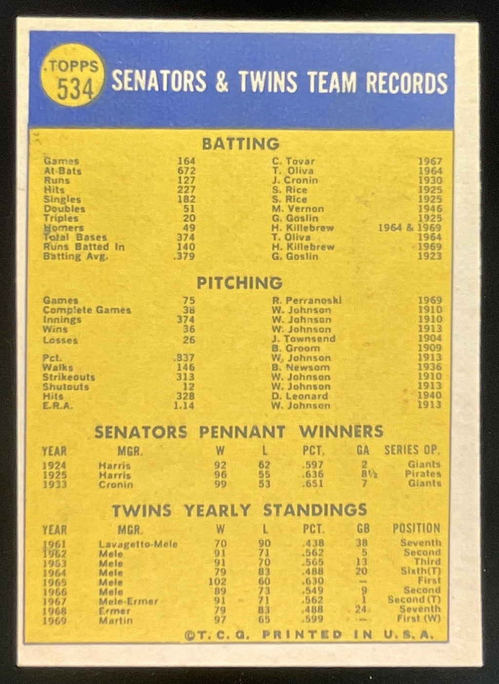 1970 Topps #534 Minnesota Twins product image 2, provided for visual reference and product detail review