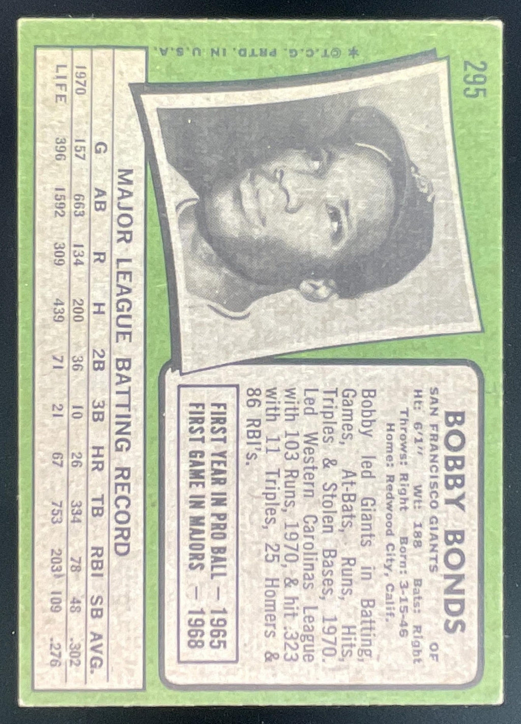 1971 Topps #295 Bobby Bonds product image 2, provided for visual reference and product detail review