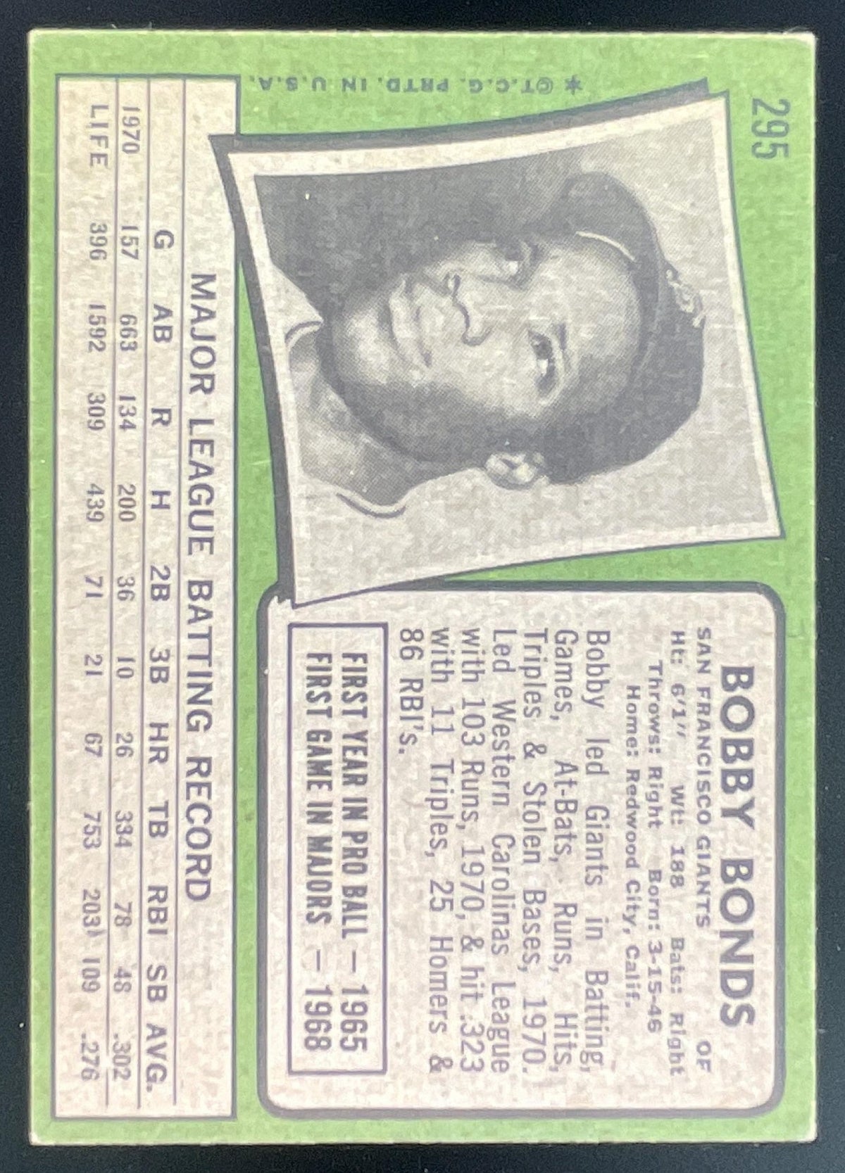 1971 Topps #295 Bobby Bonds product image 2, provided for visual reference and product detail review