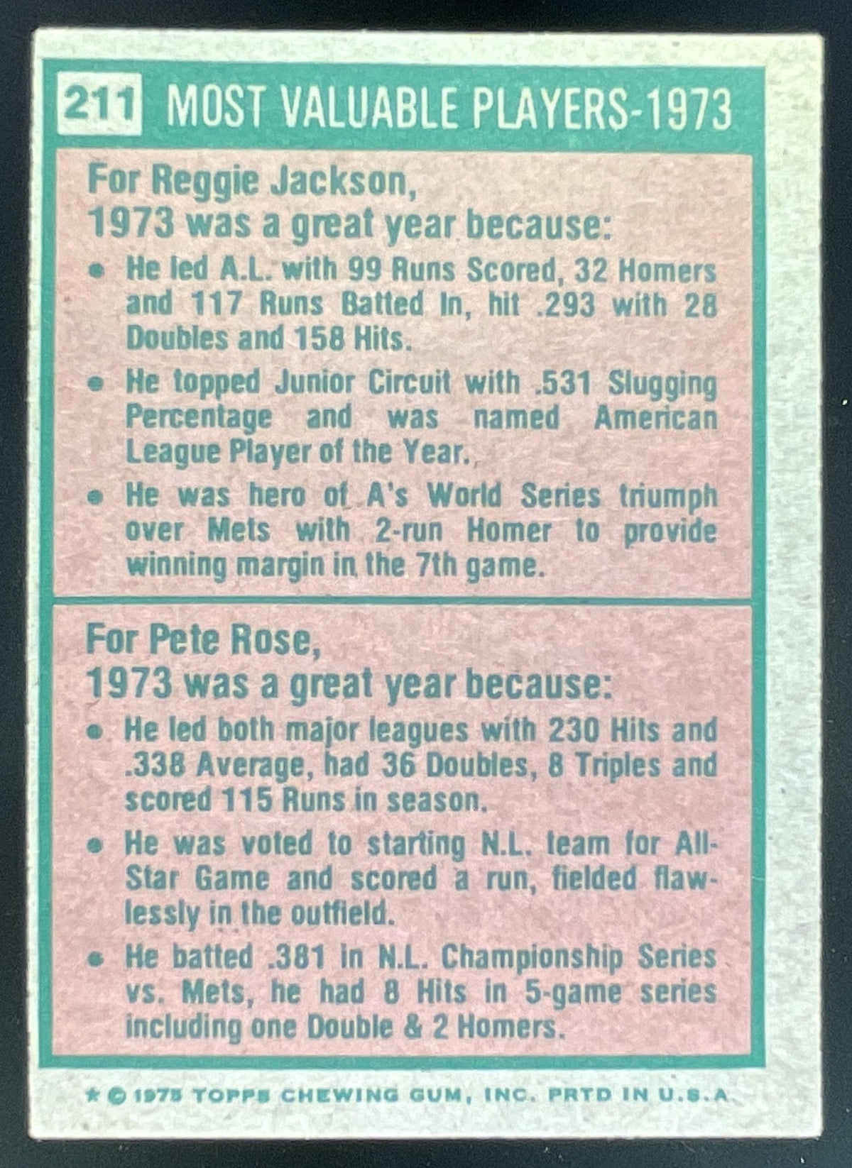 1975 Topps #211 1973s Reggie Jackson Pete Rose MVP product image 2, provided for visual reference and product detail review