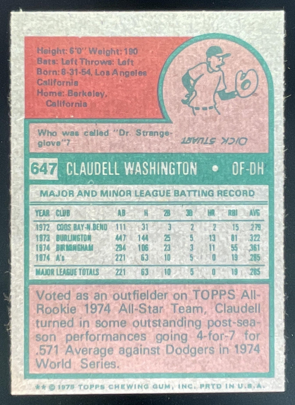 1975 Topps #647 Claudell Washington Super Rookie RC All-Star product image 2, provided for visual reference and product