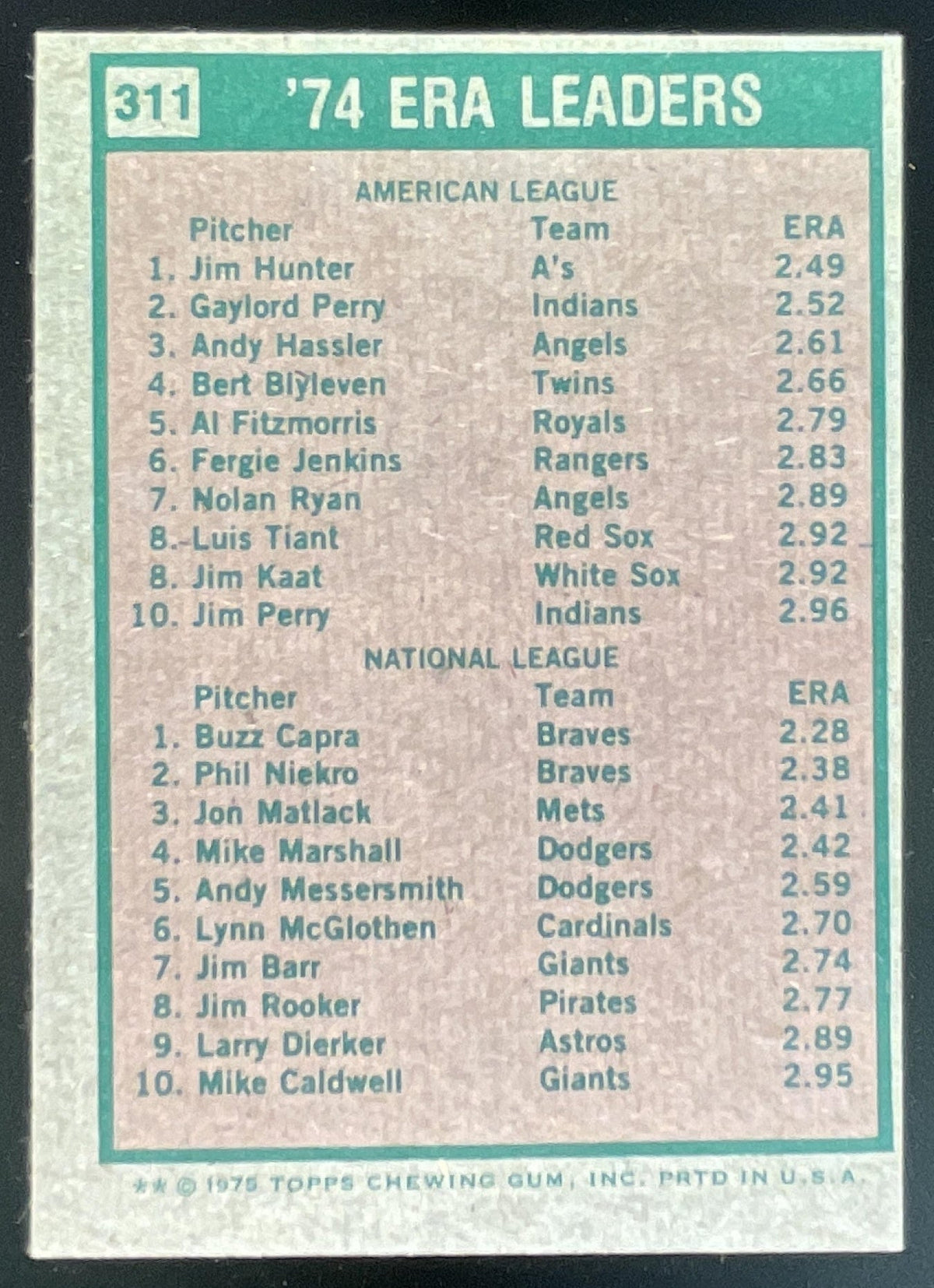 1975 Topps #311 1974 ERA Leaders Jim Hunter Buzz Capra League Leaders product image 2, provided for visual reference and