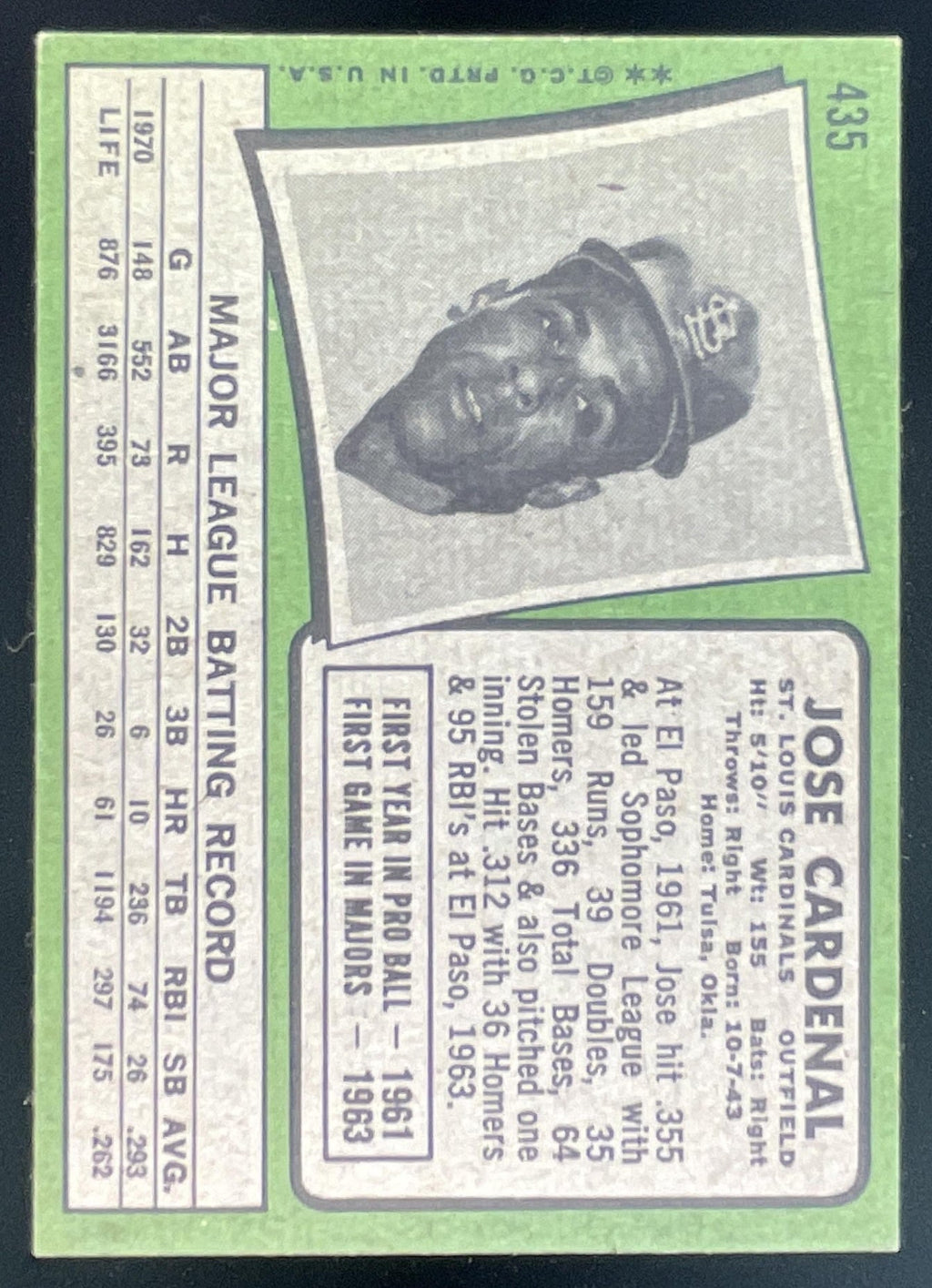 1971 Topps #435 Jose Cardenal product image 2, provided for visual reference and product detail review