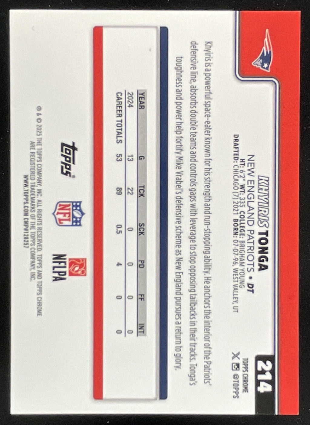 2025 Topps Chrome Tie Dye Geometric Refractor #214 Khyiris Tonga /2 product image 2, provided for visual reference and