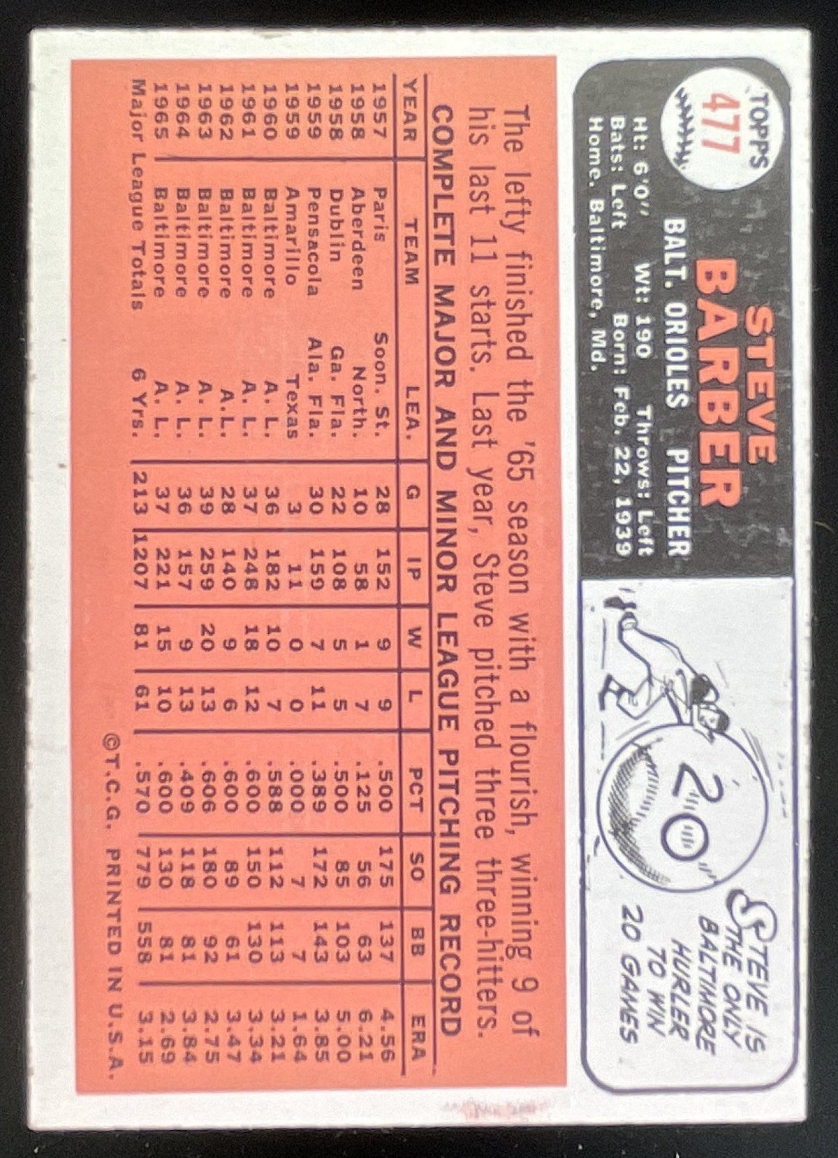1966 Topps #477 Steve Barber product image 2, provided for visual reference and product detail review