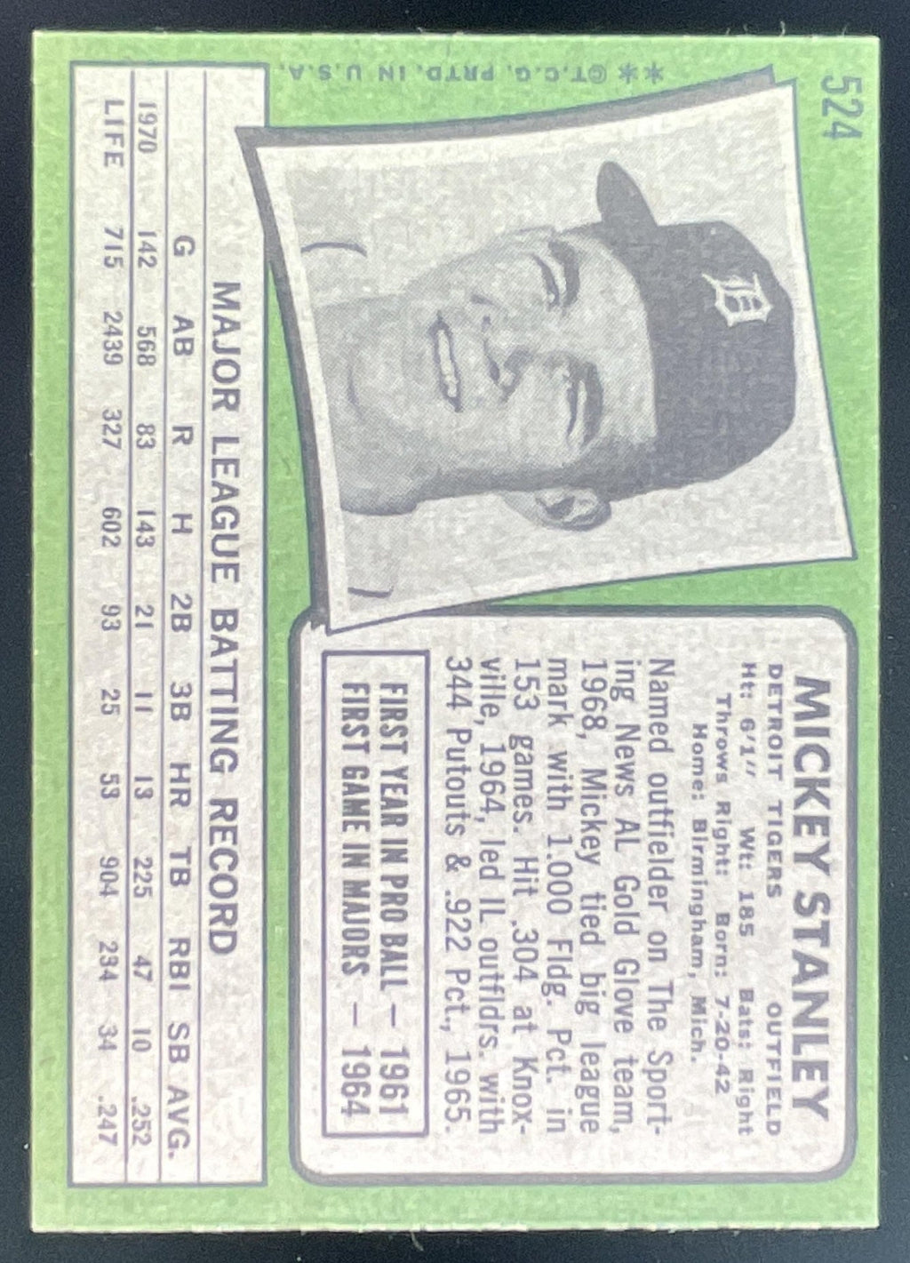 1971 Topps #524 Mickey Stanley product image 2, provided for visual reference and product detail review