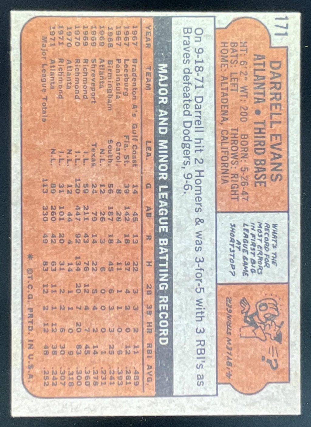 1972 Topps #171 Darrell Evans product image 2, provided for visual reference and product detail review
