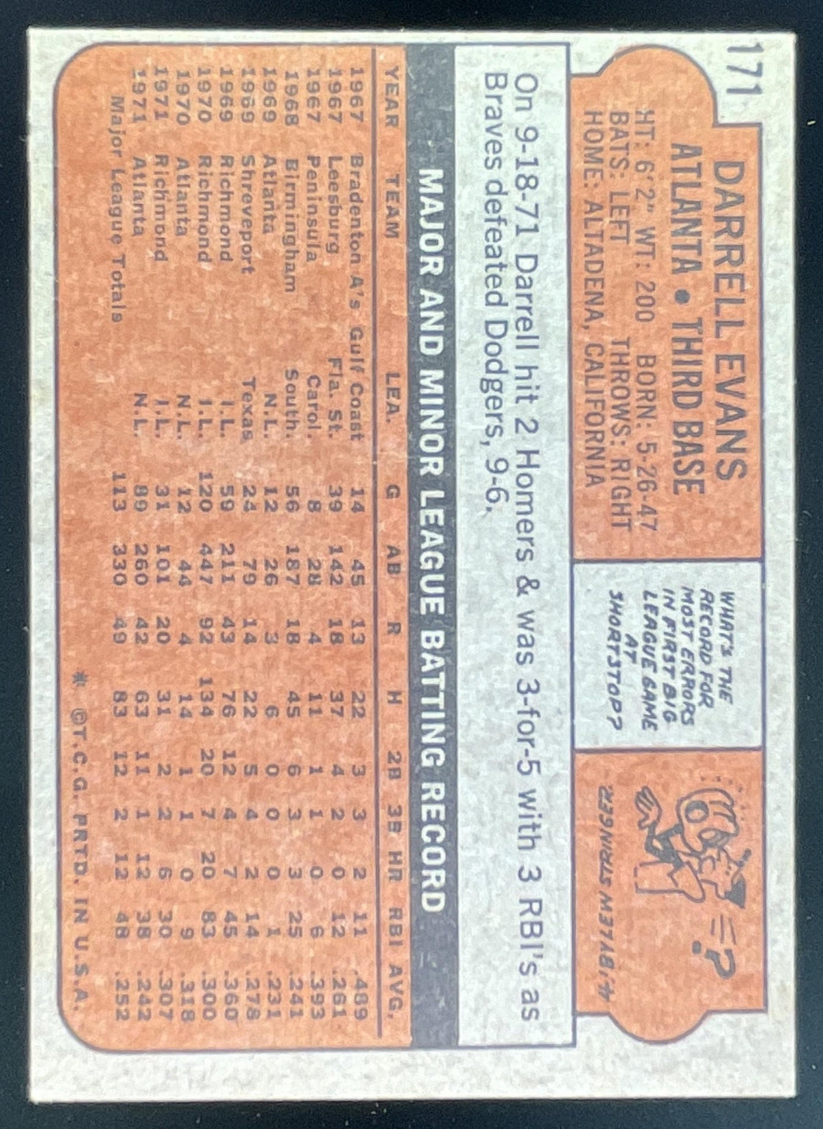 1972 Topps #171 Darrell Evans product image 2, provided for visual reference and product detail review