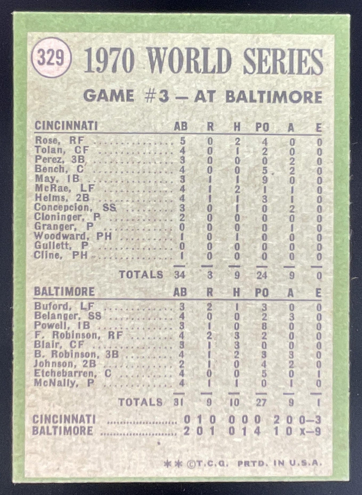 1971 Topps #329 1970 World Series Game 3: F. Robinson Shows Muscle! product image 2, provided for visual reference and